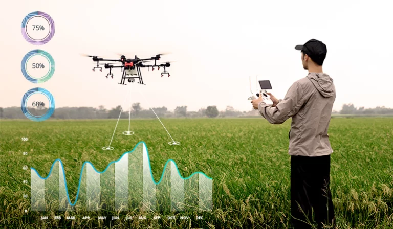 drone profesionale